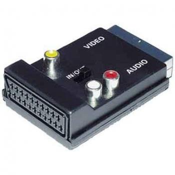 E+P SCART‑Kommunikationsadapter VC916 – 4005298011628