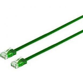Tecline High Quality Patchkabel Flach U/UTP Ungeschirmt Cat 6 Grün 2,0m