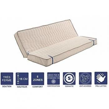Matelas Ferme Premium Clic Clac 120×190 cm 15 cm – Zone 1 à 5, Découpe Assise 60 cm, Respirant