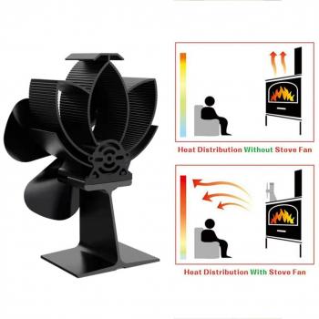 HeatWave 4‑Blade Quiet Stove Fan