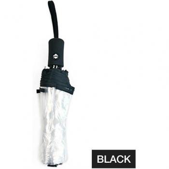 Compact Windproof Transparent Umbrella