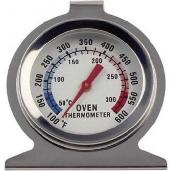 Dial de Temperatura para Hornear “HornoMétrica”