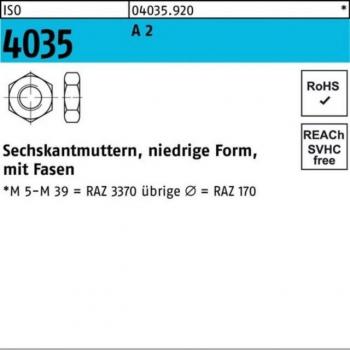 Dado Esagonale ISO 4035 Low M 2,5 A 2