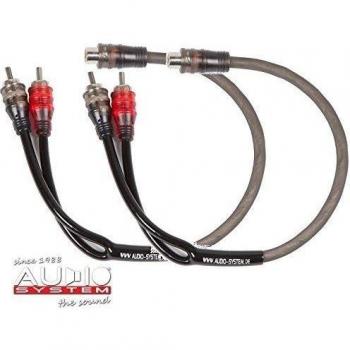Z-EVO Y High-End Cinch Verteilerkabel