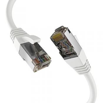 Cat8.1 S/FTP 10m White Patch Cable (2000 MHz)