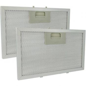 Filtro Anti‑Grasso 2x (Sostituzione Klarstein 10034877) – Cappa da Cucina, Carbone Attivo, Alluminio