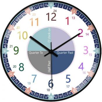 Reloj didáctico infantil