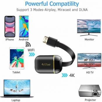 Dongle sans fil 5G pour affichage HDMI
