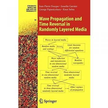 Wave Propagation and Time Reversal in Randomly Layered Media