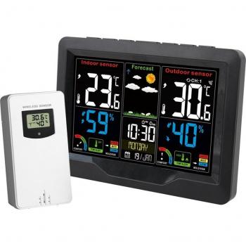 Wireless Weather Station