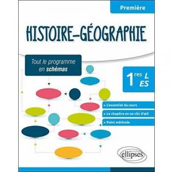 Histoire-Géographie - Premières L et ES - tout le programme en schémas