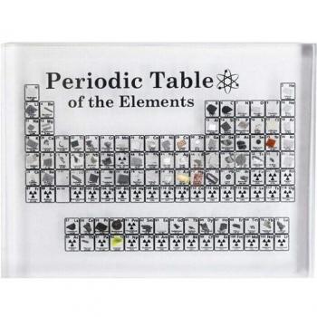 Acrylic Periodic Table Educational Display