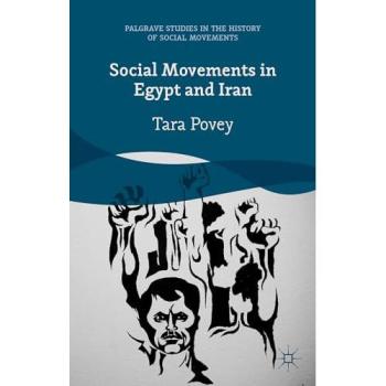 Social Movements in Egypt and Iran Tara Povey