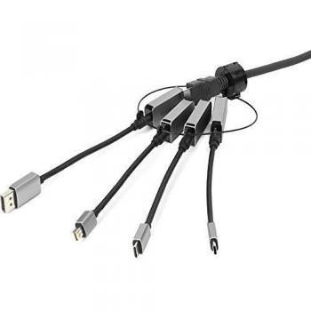 4K@60Hz USB-C, DisplayPort, DisplayPort Mini, HDMI Mini (HDMI Cable not included)