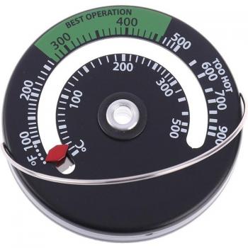 Fireplace Temperature Gauge with Magnetic Backing