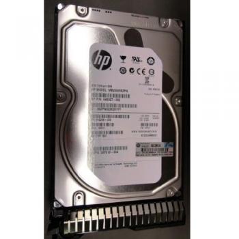 HP 2TB Dual-Port HDD 7200RPM