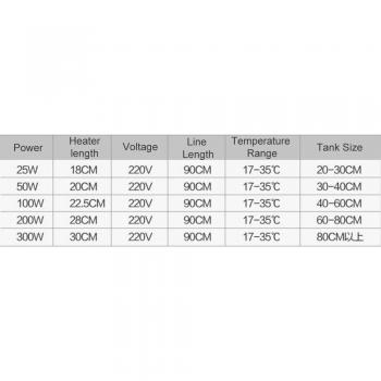 50W Aquarium Submersible Fish Tank Heater EU Plug