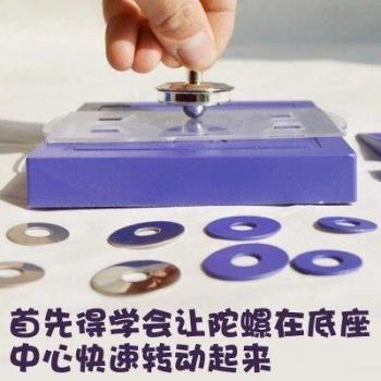 Magnetic Suspension Gyroscope