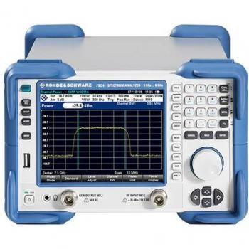 FSC Spectrum Analyzer 9 kHz–3 GHz – Misurazione