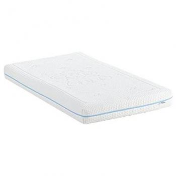 Matelas Sweet Dreams Bleu