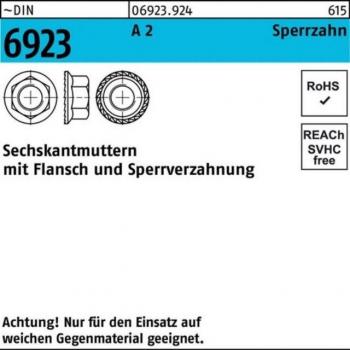 Edelstahl Sechskantmutter mit Flansch M6 A2