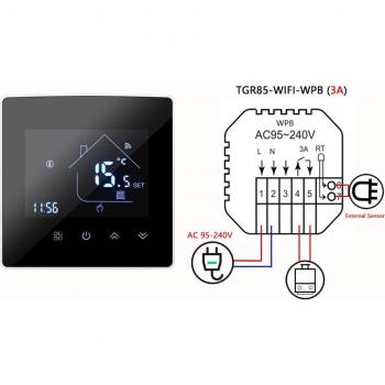 SmartHeat WiFi Thermostat – Gas Boiler & Underfloor Control
