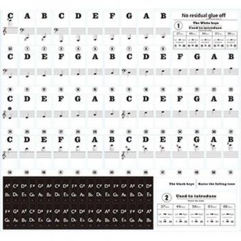 Adhesivos para Teclados de Piano, Juego Total Extraíble para 88/61/54 Teclas Numeradas