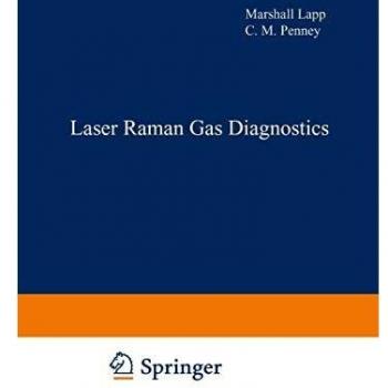 Laser Raman Gas Diagnostics
