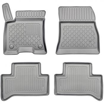 Set de tapis de sol Guardliner 604006