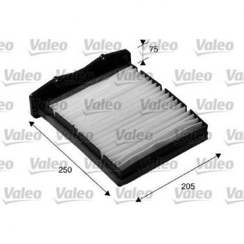VALEO 698817 Filtro de ar interno