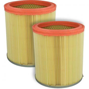 Set de Filtros 2x para Aspiradora Rowenta - Plisados y Compatibles