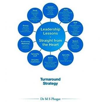 Leadership Lessons-Straight from the Heart: Turnaround Strategy