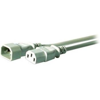 C14 coupler