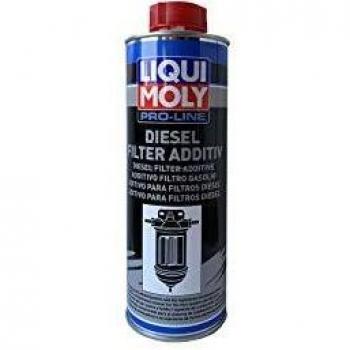 LIQUI MOLY Additivo carburante 20790