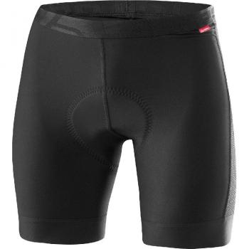 Pantalones Interiores Elastic Mesh Negro 3XL Loeffler