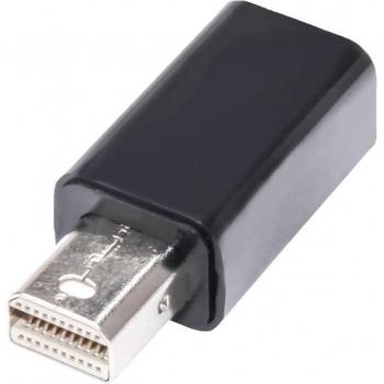 MiniDP Adaptador de Resolución