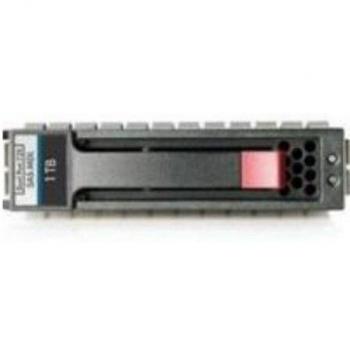 High‑Performance Enterprise SATA SSD 1TB (HPE AP861A)