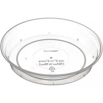 Platillo Blanco Transparentes 130 mm Stewart