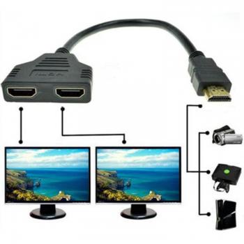 Convertidor HDMI 1‑en‑2 LR1