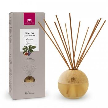 Ambientador Mikado Esfera Premium 180ml Higuera