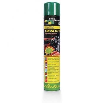 Spray Limpiasalpicaderos Citron 750 ML