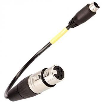 RPC‑4X HedBox‑Energie­Kabel 16,8 V/100 W mit 4‑poliger XLR‑Buchse