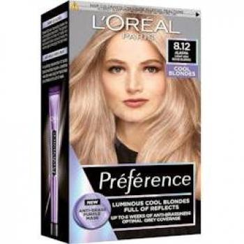 Préférence Cool Blondes 8.12