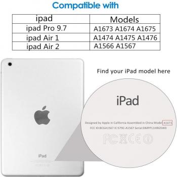 Gehärtetes Glas für iPad Mini und Air Modelle
