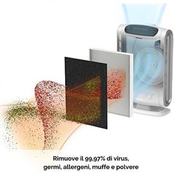 Aeramax DX55 Air Purifier