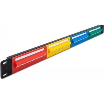 Delock Patchpanel 19 24 Port Cat.5e, 1HE, farbig, Server Zubehör, Blau, Gelb, Grün, Rot