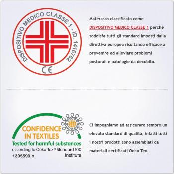 Materasso Per Culla Baby Lettino Bambino Letto Ortopedico Antialergico Antiacaro Mia Suite i Sogni Italiani