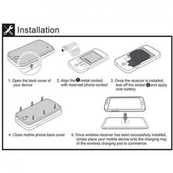 RXS3 Interno Samsung