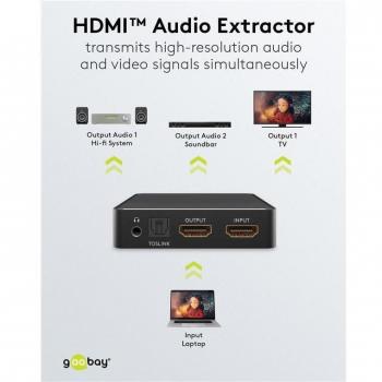 Goobay Extracteur Audio HDMI 4K 7.1