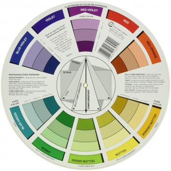 Ensemble peintures aquarelles roue des couleurs artiste